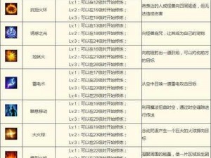 传奇远程输出法师：深度解析其技能、战术与角色定位