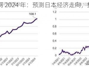 日本正能量行情网 2024 年：预测日本经济走向，提供最新财经资讯