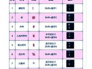 使用了以上标点符号