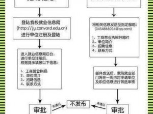 校园绑定 jy 收集系统小熊——守护校园安全的智能助手