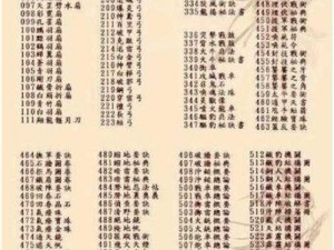 三国群英传7山贼收编攻略：攻略步骤与秘籍揭秘