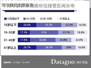 少女咖啡游终身卡价格解读与购买攻略：性价比分析与最优选择指南