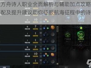 命运方舟诗人职业全面解析与辅助加点攻略：技能搭配及提升建议助你征服航海征程中的诗篇秘境