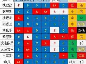 星际反叛军软件安装与配置指南详解：步骤解析及操作说明