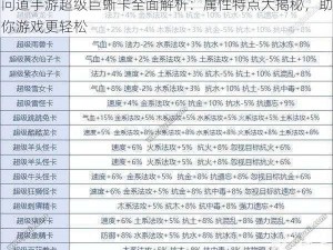 问道手游超级巨蜥卡全面解析：属性特点大揭秘，助你游戏更轻松