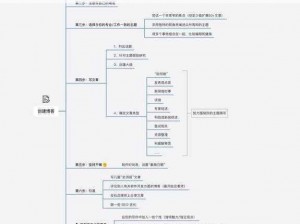 弓箭手职业深度解析：技能发展挑战与未来趋势