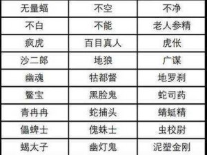 黑神话悟空中虫总兵精魄位置揭秘：兵精魄所在及虫总兵具体定位介绍