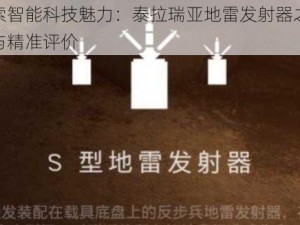 探索智能科技魅力：泰拉瑞亚地雷发射器之高效与精准评价