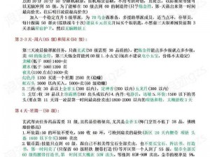 梦幻西游经验高效刷法攻略揭秘：升级捷径与高效策略分享