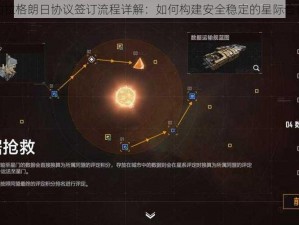 无尽的拉格朗日协议签订流程详解：如何构建安全稳定的星际合作框架