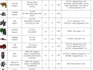 我的世界虚无宝石获取攻略大全：全面解析宝石获取方法与技巧