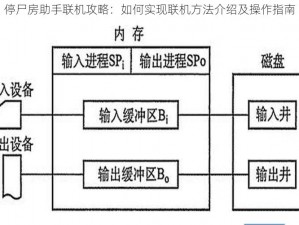 停尸房助手联机攻略：如何实现联机方法介绍及操作指南