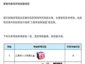 金铲铲之战志在天际主题礼包深度解析：全方位了解礼包内容与价值