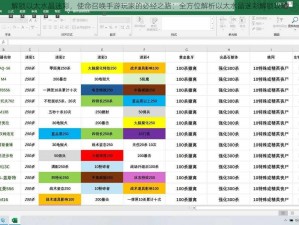 解锁以太水晶迷彩，使命召唤手游玩家的必经之路：全方位解析以太水晶迷彩解锁攻略