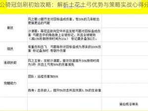 坎公骑冠剑刷初始攻略：解析土花土弓优势与策略实战心得分享