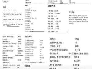 火影忍者知识百道测试题来袭：剖析经典细节与独特能力解析的挑战之路