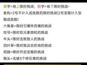 原神荻花州世界挑战攻略：实战打法分享与技巧解析