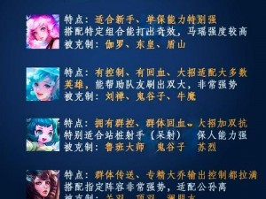 坎公骑冠剑属性克制关系详解：掌握克敌制胜的秘诀与力量解析