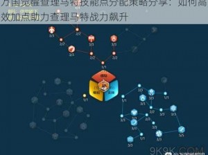 万国觉醒查理马特技能点分配策略分享：如何高效加点助力查理马特战力飙升