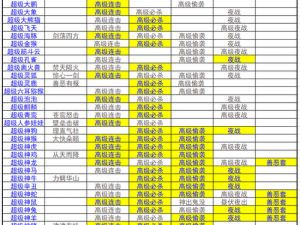 梦幻西游物理神兽强力攻略：探寻顶级物理神兽的秘密与实战指南