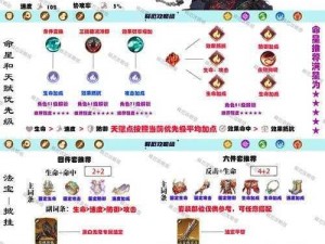 梦幻西游手游白无常角色解锁价格及技能全面解析：白无常角色测评与实用技能一览