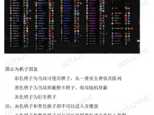 DOTA2自走棋地图攻略：探寻最佳选择与个性化搭配，获胜秘笈揭秘