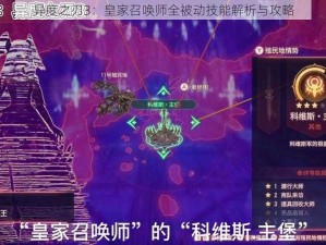 异度之刃3：皇家召唤师全被动技能解析与攻略