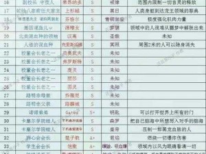 龙族幻想言灵点数获取攻略：全面解析获取途径与实战应用技巧