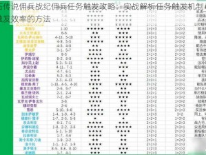 炉石传说佣兵战纪佣兵任务触发攻略：实战解析任务触发机制与提升触发效率的方法