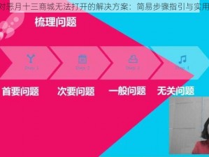 《面对恶月十三商城无法打开的解决方案：简易步骤指引与实用方法》