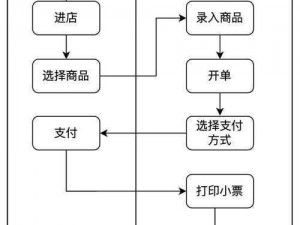 蜀门手游交易系统详解：自由交易操作指南与交易流程揭秘