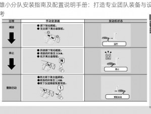 英雄小分队安装指南及配置说明手册：打造专业团队装备与设置参考