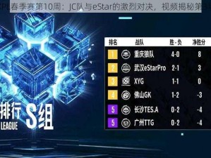 王者荣耀KPL春季赛第10周：JC队与eStar的激烈对决，视频揭秘第3场失利原因