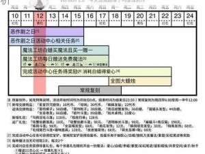 光遇每日任务全攻略：12月11日详尽流程解析