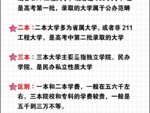 一本大道与二本大道的区别—一本大道和二本大道有何区别？