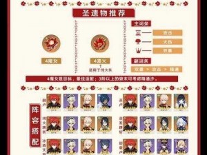 《原神螭骨满星武备替换指南：迪卢克武器换装策略详解》