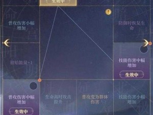 完美世界手游霸主印记获取攻略：解锁印记成就巅峰之路