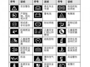 基于现实信息的全方位打造冒险安装与配置手册指南揭秘：硬件设置步骤和探险者手册实战经验汇总