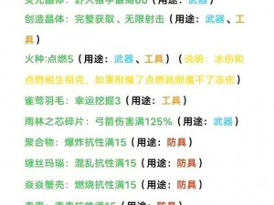 迷你世界链甲头盔修复指南：探索链甲头盔材料与维护秘籍