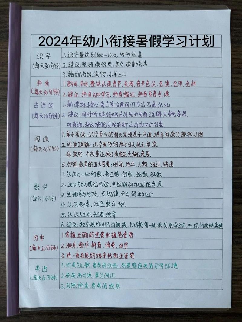 雏鸟幼儿小学生张婉莹暑假作业:幼小衔接好帮手,快乐学习新起点