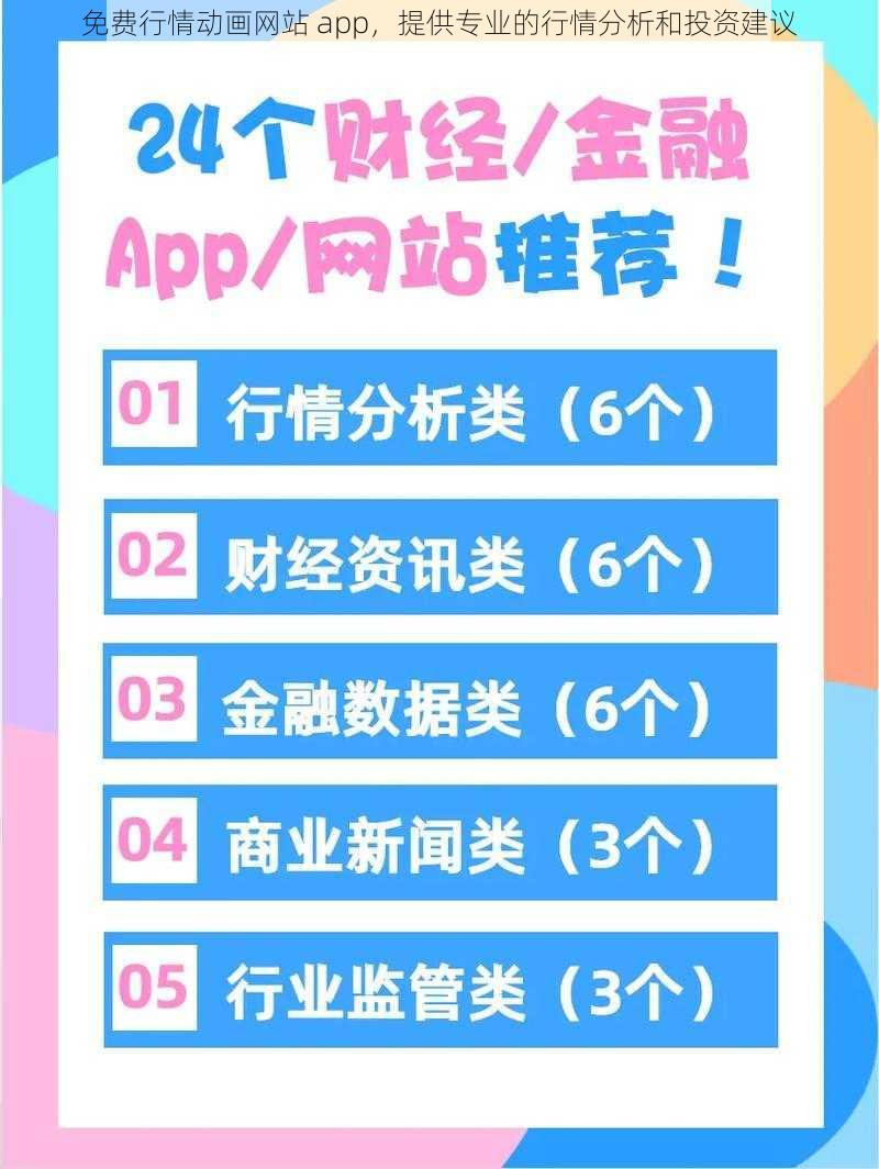 免费行情动画网站 app，提供专业的行情分析和投资建议