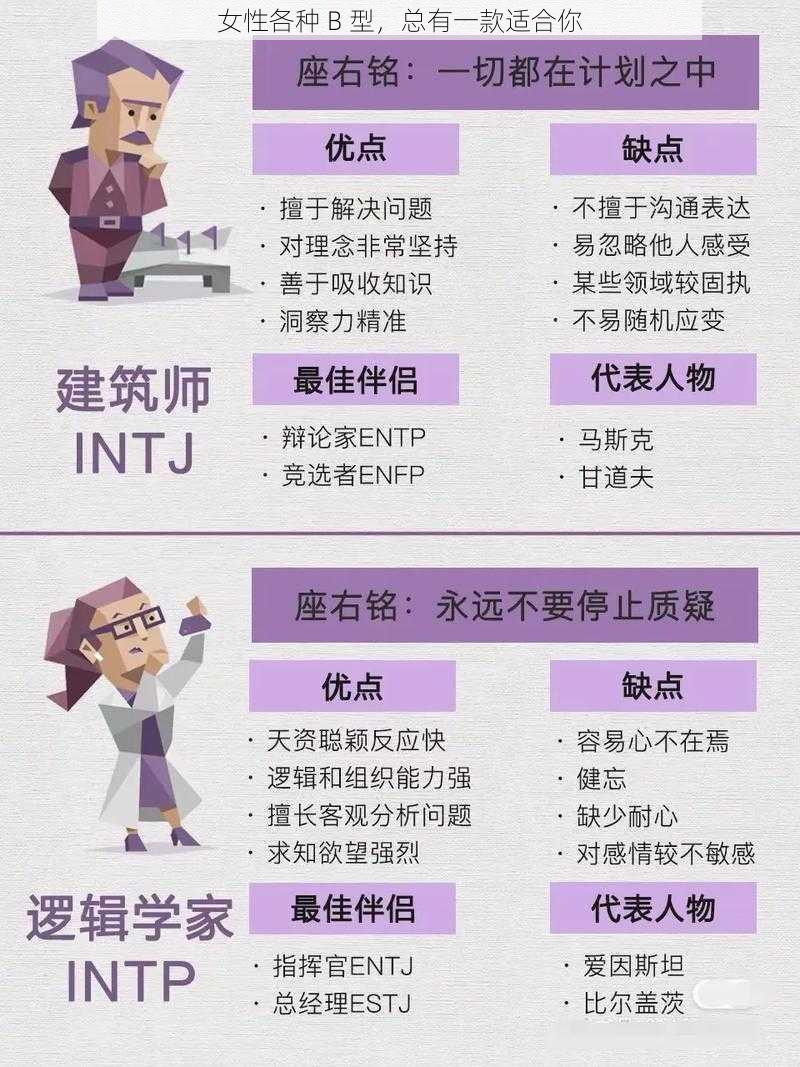 女性各种 B 型，总有一款适合你