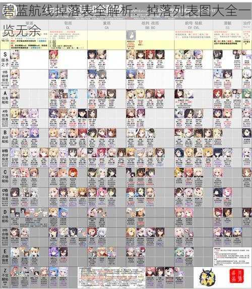 碧蓝航线掉落表全解析:掉落列表图大全一览无余