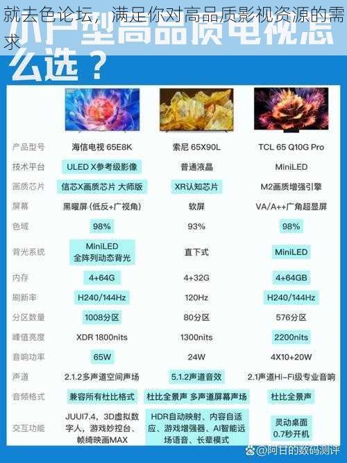 就去色论坛,满足你对高品质影视资源的需求