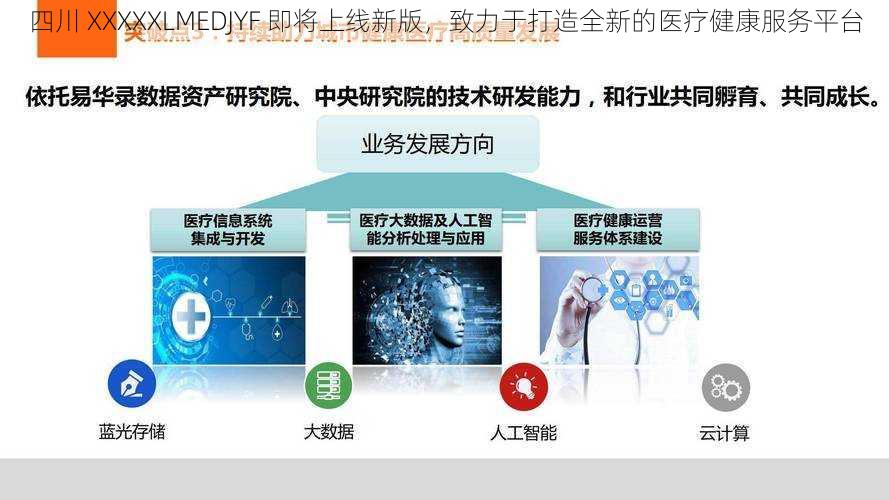 四川 XXXXXLMEDJYF 即将上线新版，致力于打造全新的医疗健康服务平台