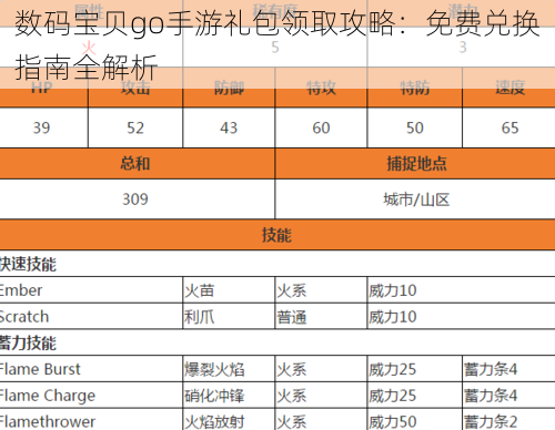 数码宝贝go手游礼包领取攻略：免费兑换指南全解析