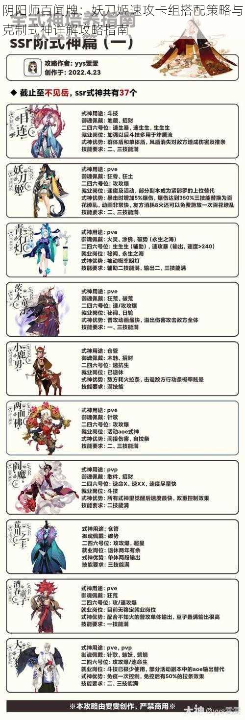 阴阳师百闻牌：妖刀姬速攻卡组搭配策略与克制式神详解攻略指南