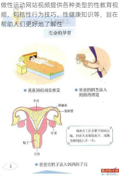 做性运动网站视频提供各种类型的性教育视频，包括性行为技巧、性健康知识等，旨在帮助人们更好地了解性