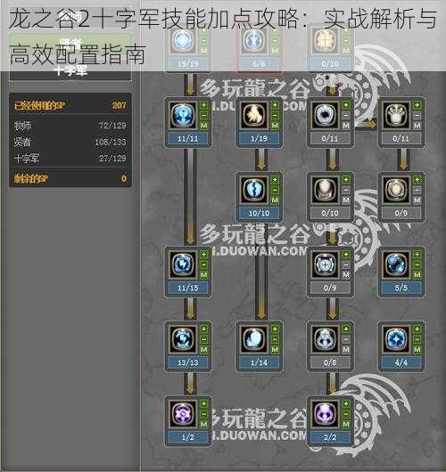 龙之谷2十字军技能加点攻略：实战解析与高效配置指南