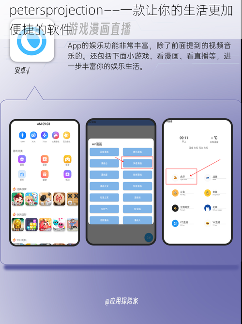 petersprojection——一款让你的生活更加便捷的软件